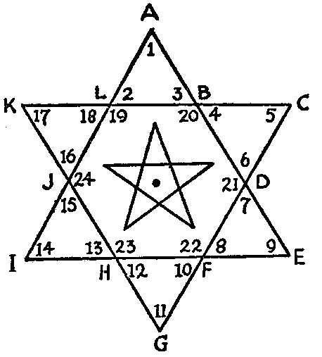 рис.3, шестиконечная звезда с буквами, в ней пятиконечная